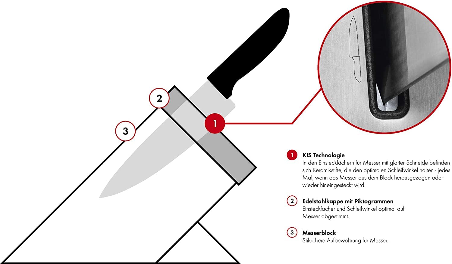 zwilling-juego-de-5-cuchillos-y-tijera-con-bloque-de-madera-autoafilable-serie-l image 6