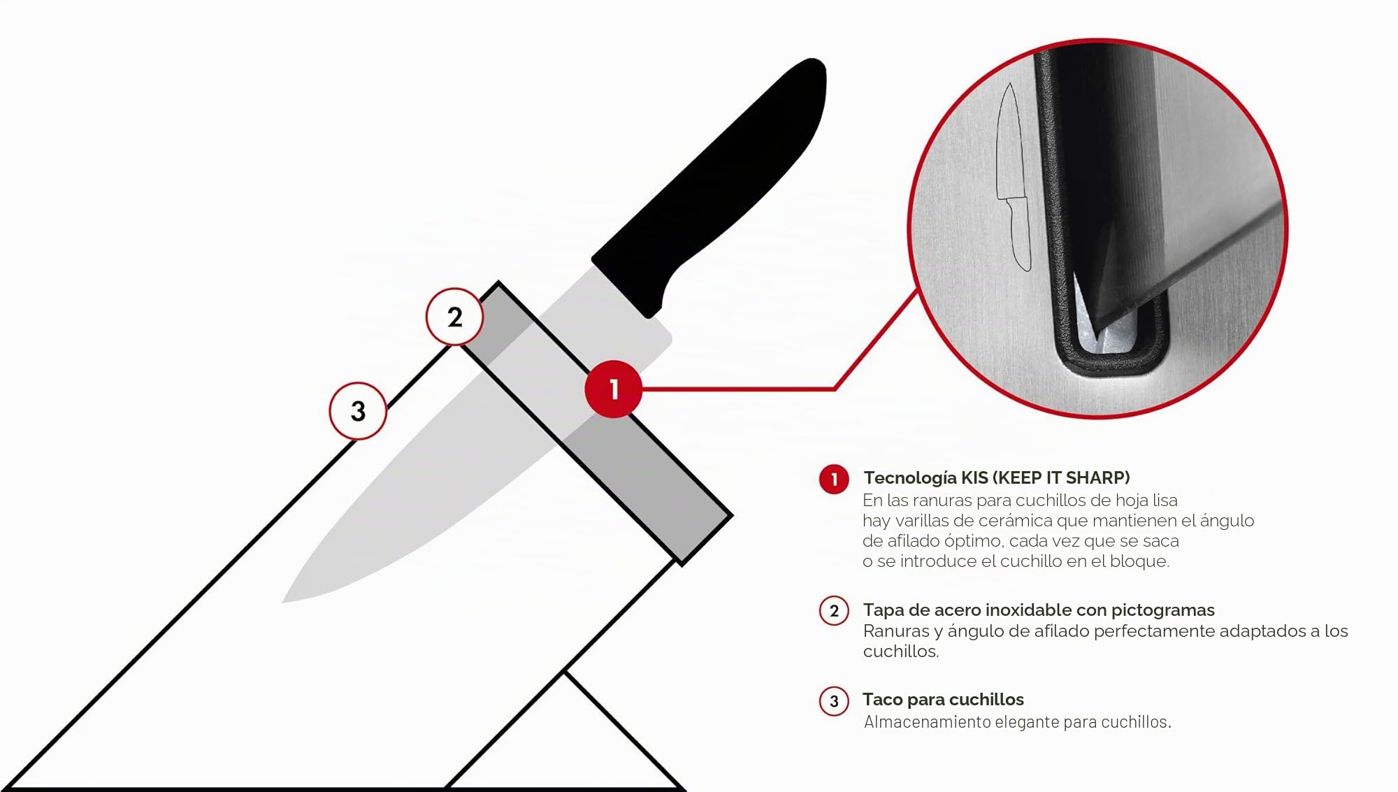 zwilling-gourmet-sharpblock-bloque-de-cuchillos-autoafilable-7-piezas-acero-espe image 6