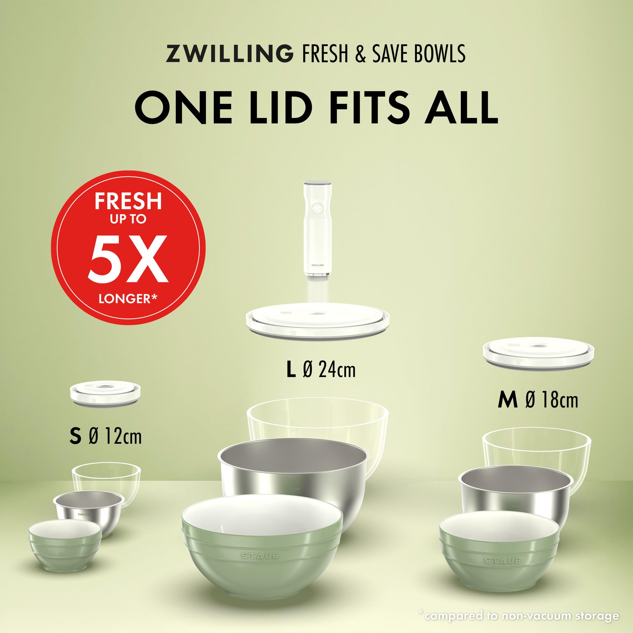 zwilling-fresh-save-set-de-cuencos-de-vidrio-con-vac-o-6-piezas image 7