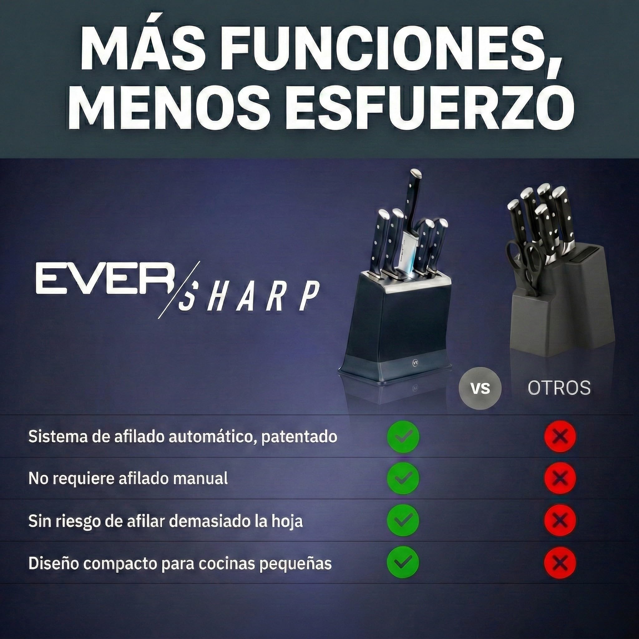 tefal-ever-sharp-pro-k297s744-set-de-6-piezas-5-cuchillos-tijeras-y-bloque-afila image 5
