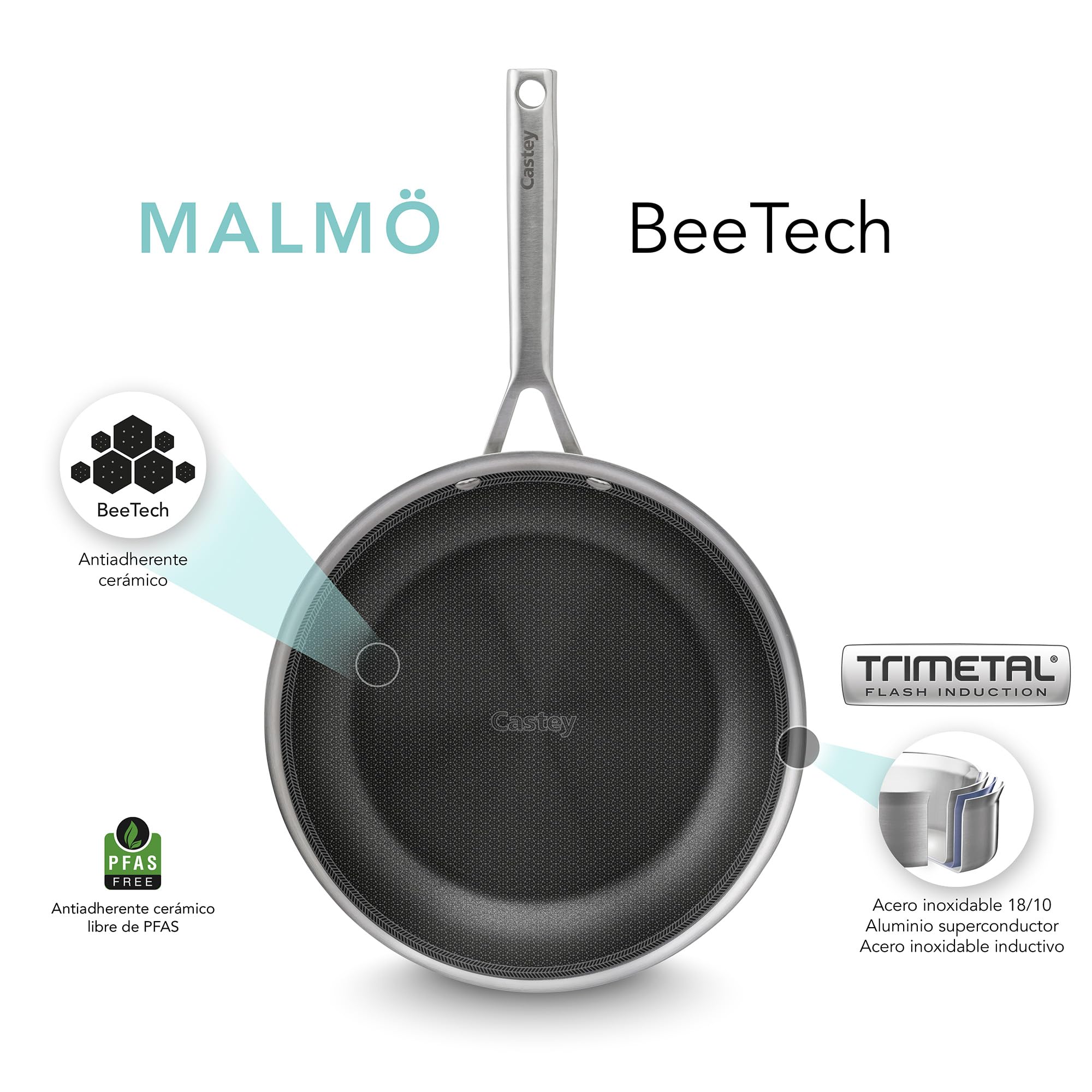 castey-malm-trimetal-beetech-mbe-s18-sart-n-de-inducci-n-18-cm-acero-inoxidable- image 6
