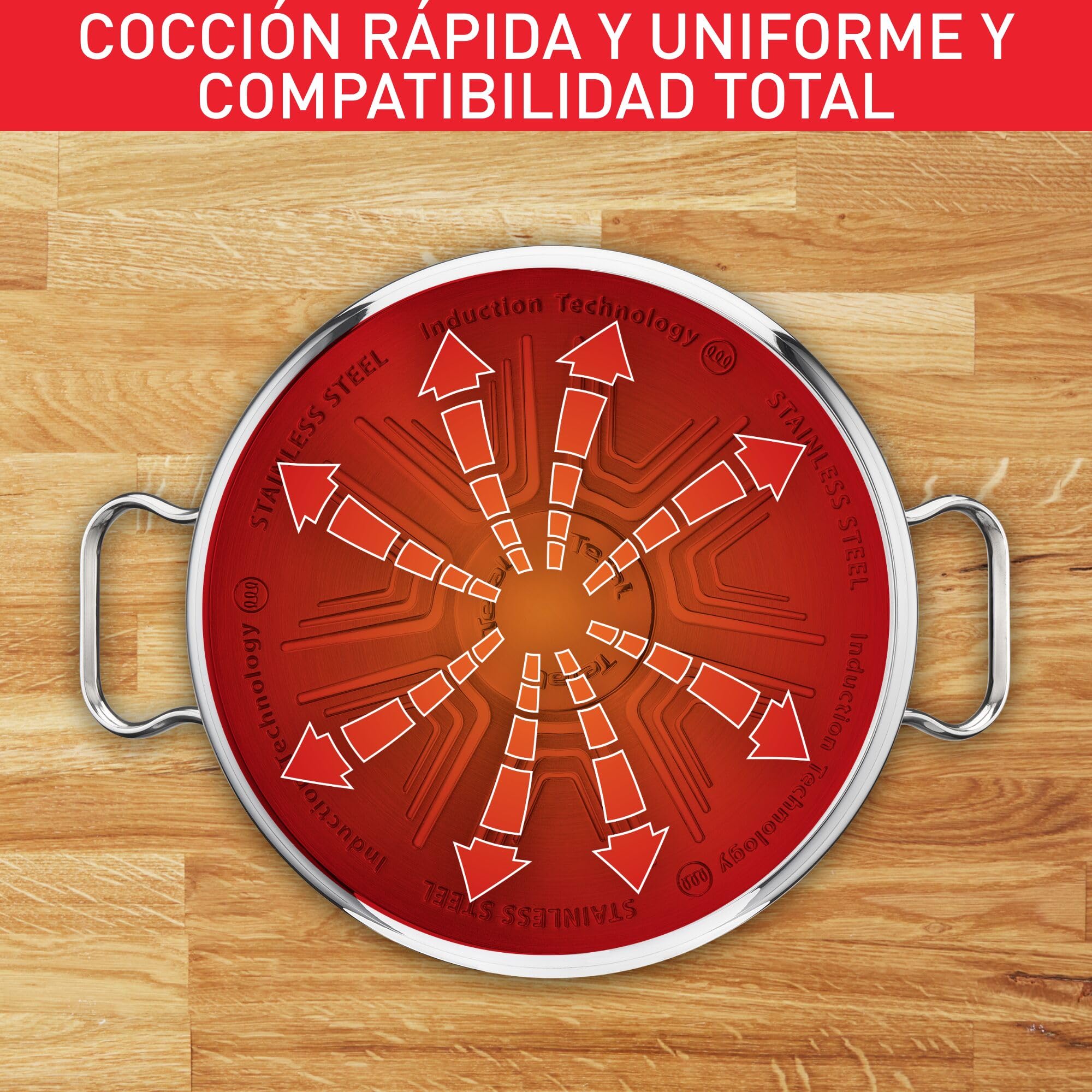 tefal-duetto-set-de-3-ollas-16-20-24-cm-cazo-16-cm-3-tapas-acero-inoxidable-18-1 image 7